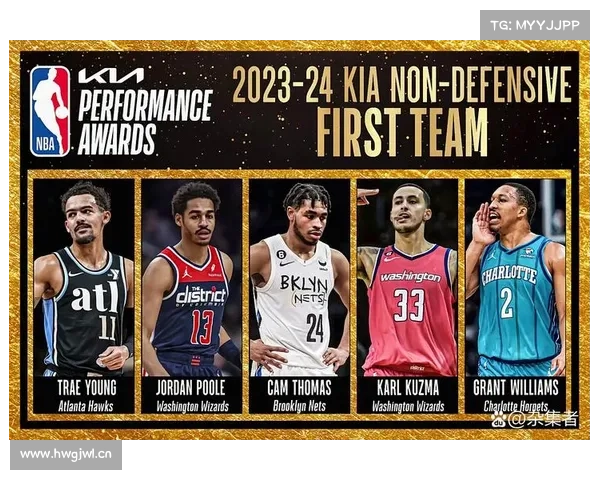 NBA新赛季六场经典战役!你请好假了么? NBA新赛季六场经典战役!你请好假了么?